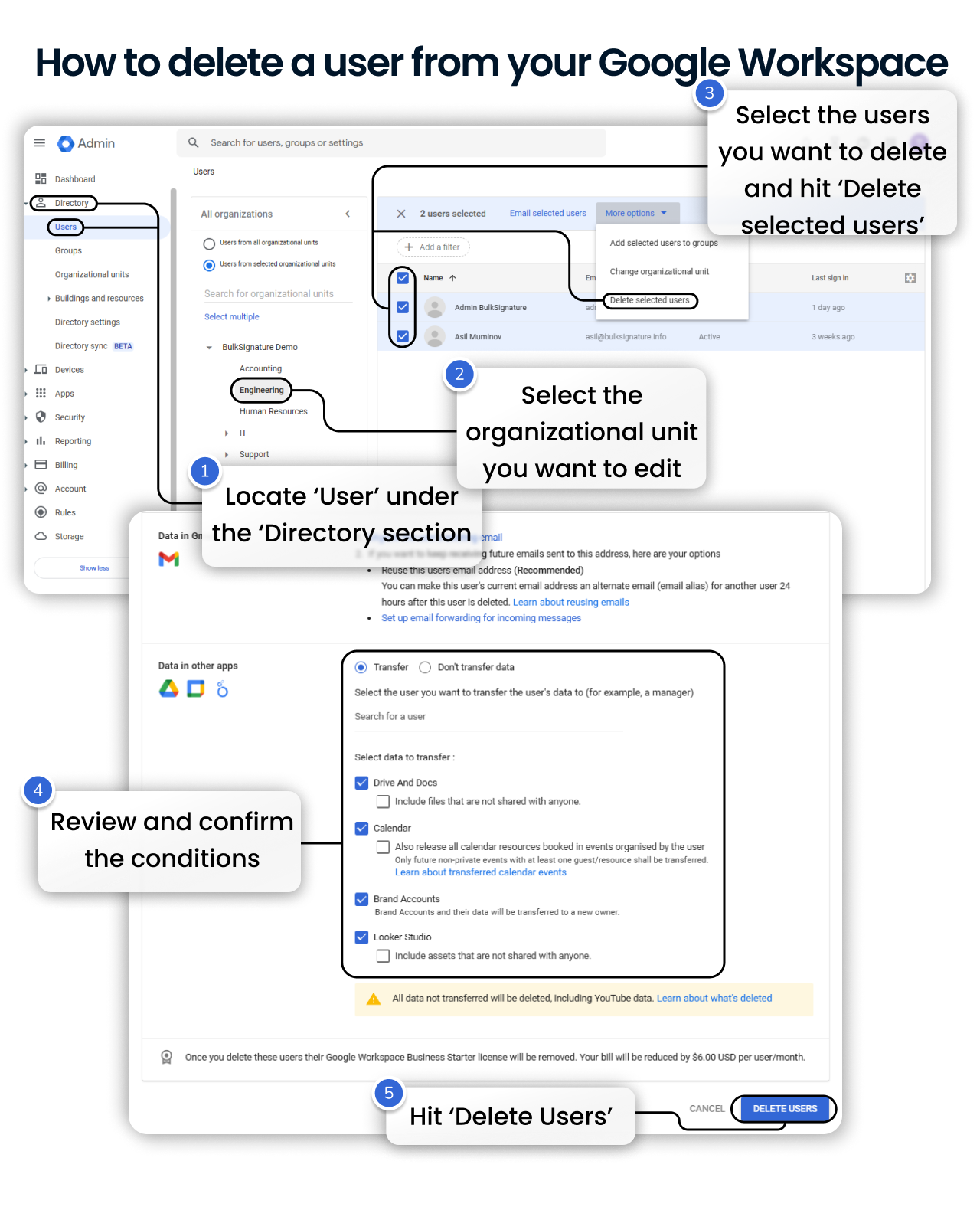 How to delete users from an organizational unit in Google Workspace (Google Admin Console)