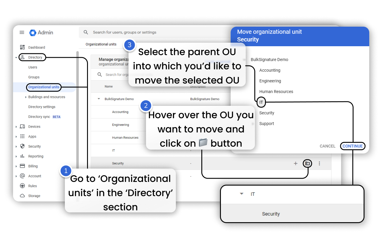 How to manage organizational structure in Google Workspace (Google Admin Console)